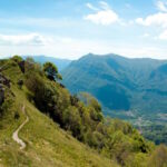 Wandern Europa